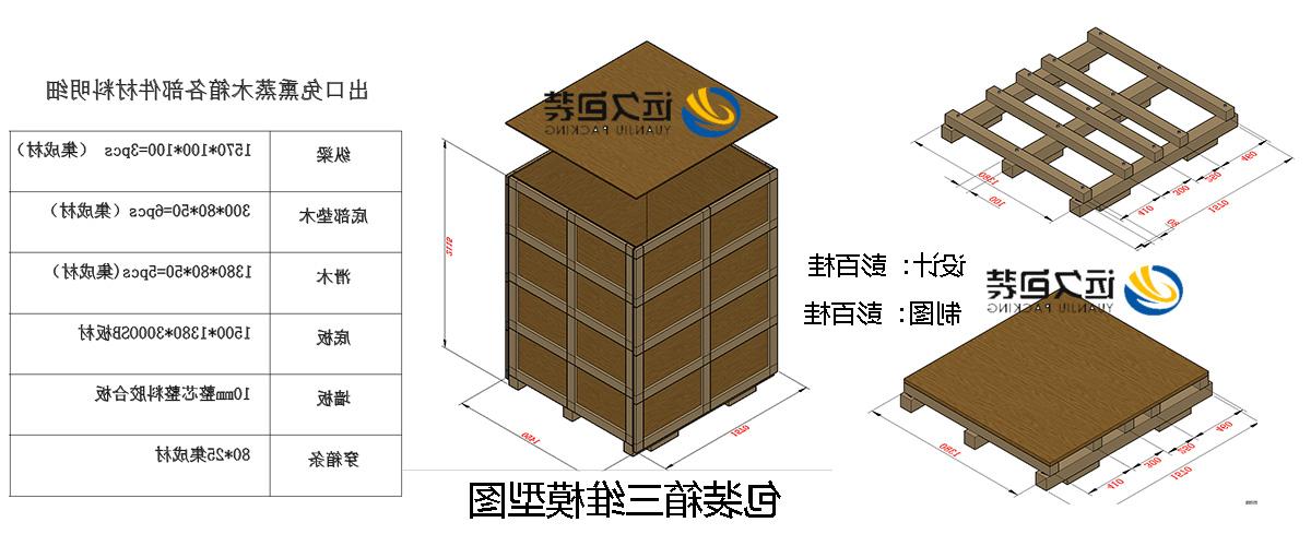 <a href='http://pmos.scentangles.com'>买球平台</a>的设计需要考虑流通环境和经济性